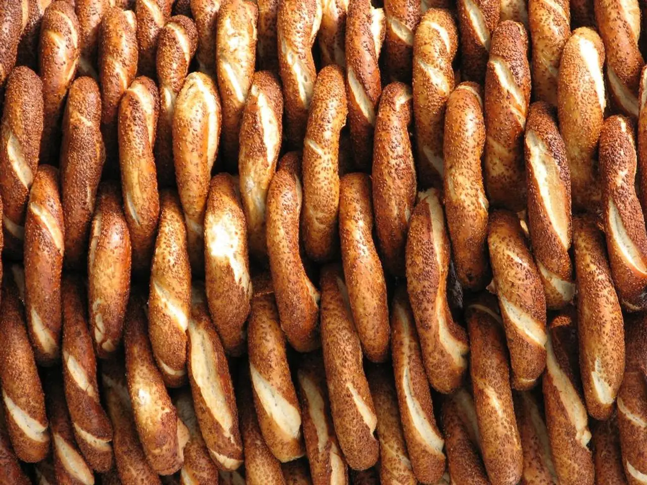 Food Color Industry Evaluation Considering Tariff Impacts | Projected Growth Rate of 6.0%