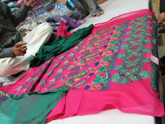 Shares of Sartorius have rebounded once more.