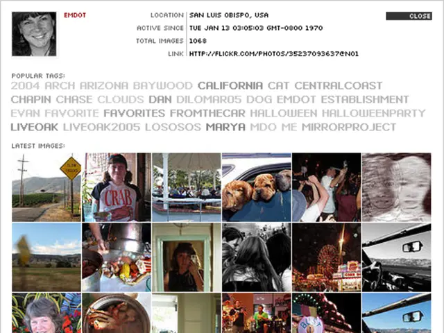 Various Loan Categories Available in Indian Banks