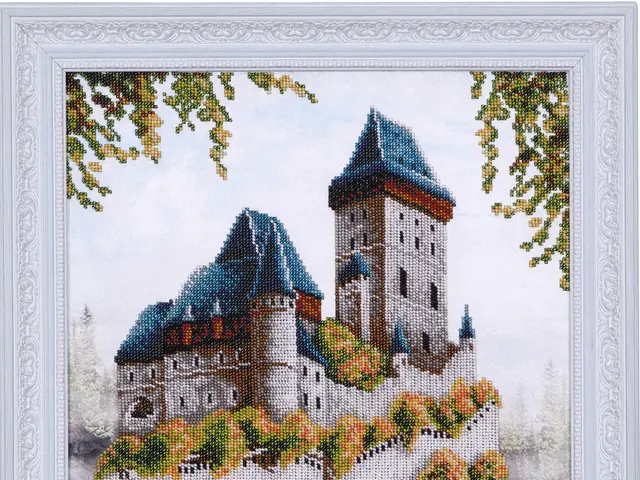 Amount required to purchase a private residence