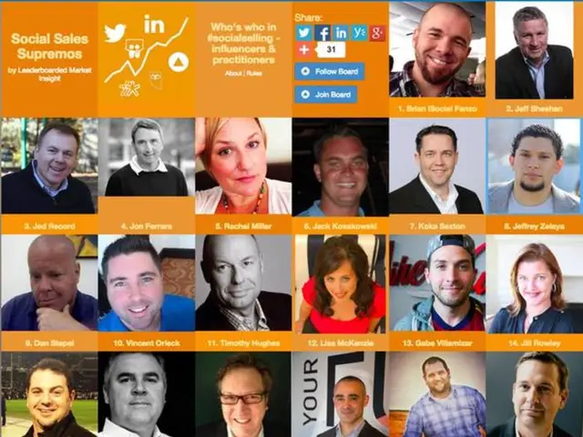 Constructing an Investment Portfolio in Line with Your Risk Threshold