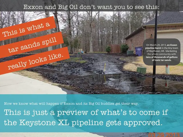 The Inconsistency of Producing Eco-Friendly Goods from Reused Resources