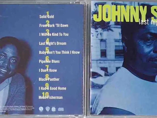 The High Price Tag Behind Movie Production: An Explanation