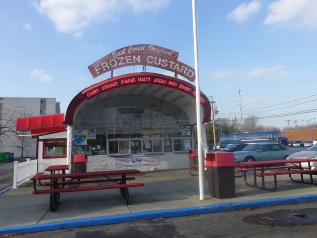 Concluding after six years: The Mammoth Project wraps up