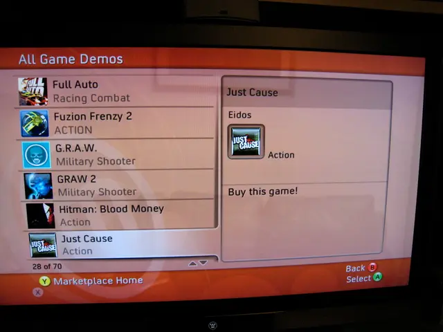 Revival in the gaming industry: Market showing signs of recovery from slow growth period