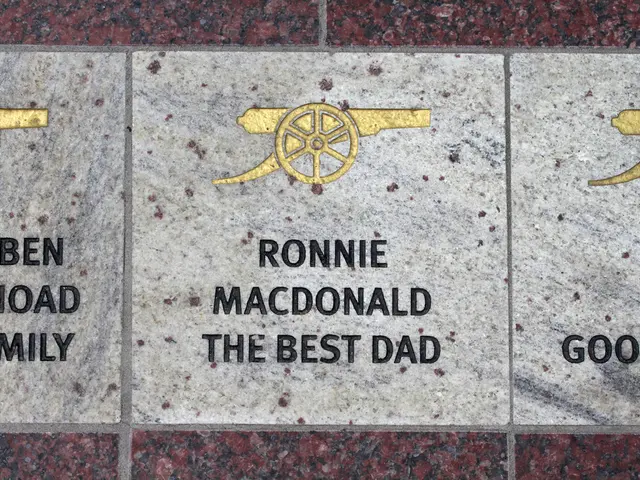 Available Financial Assistance Programs