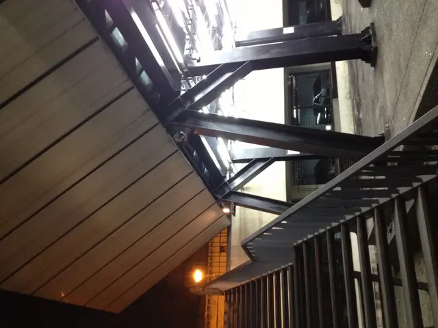 Considering an early retirement?