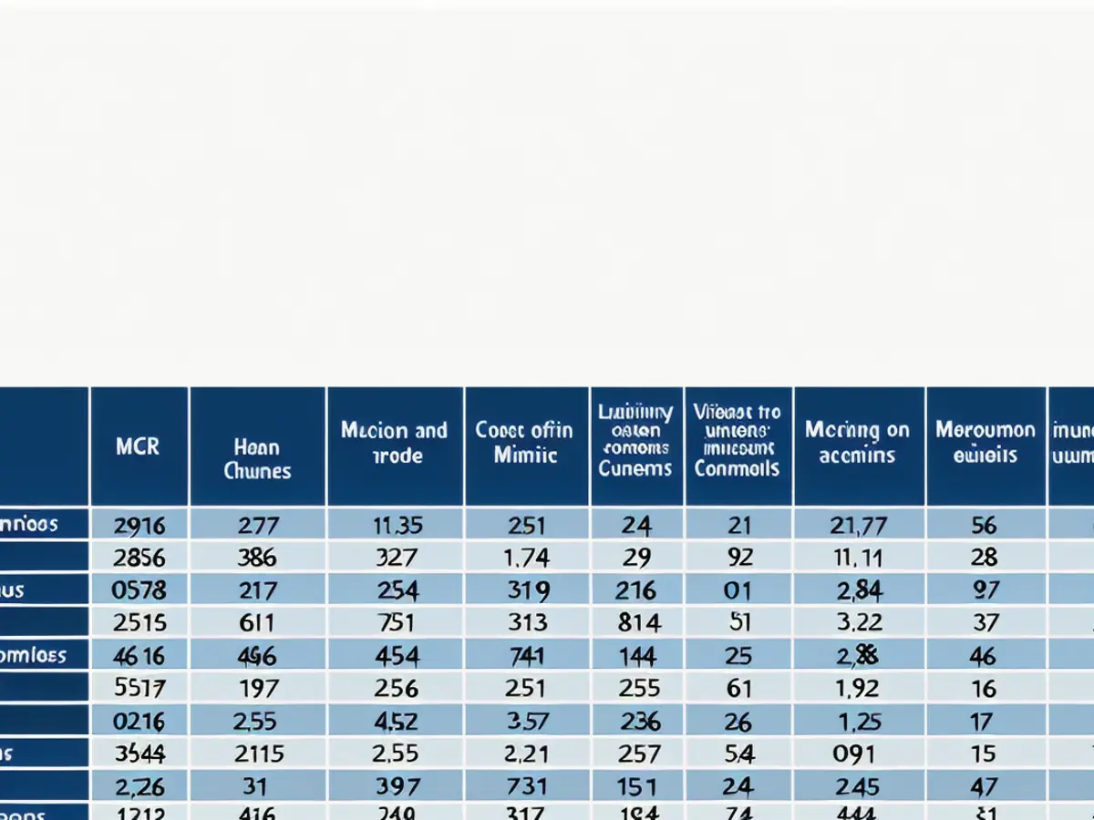 Projected macroeconomic data and prognostications for the American economic landscape in 2025 Economic data and projections for the U.S. economy's state in 2025