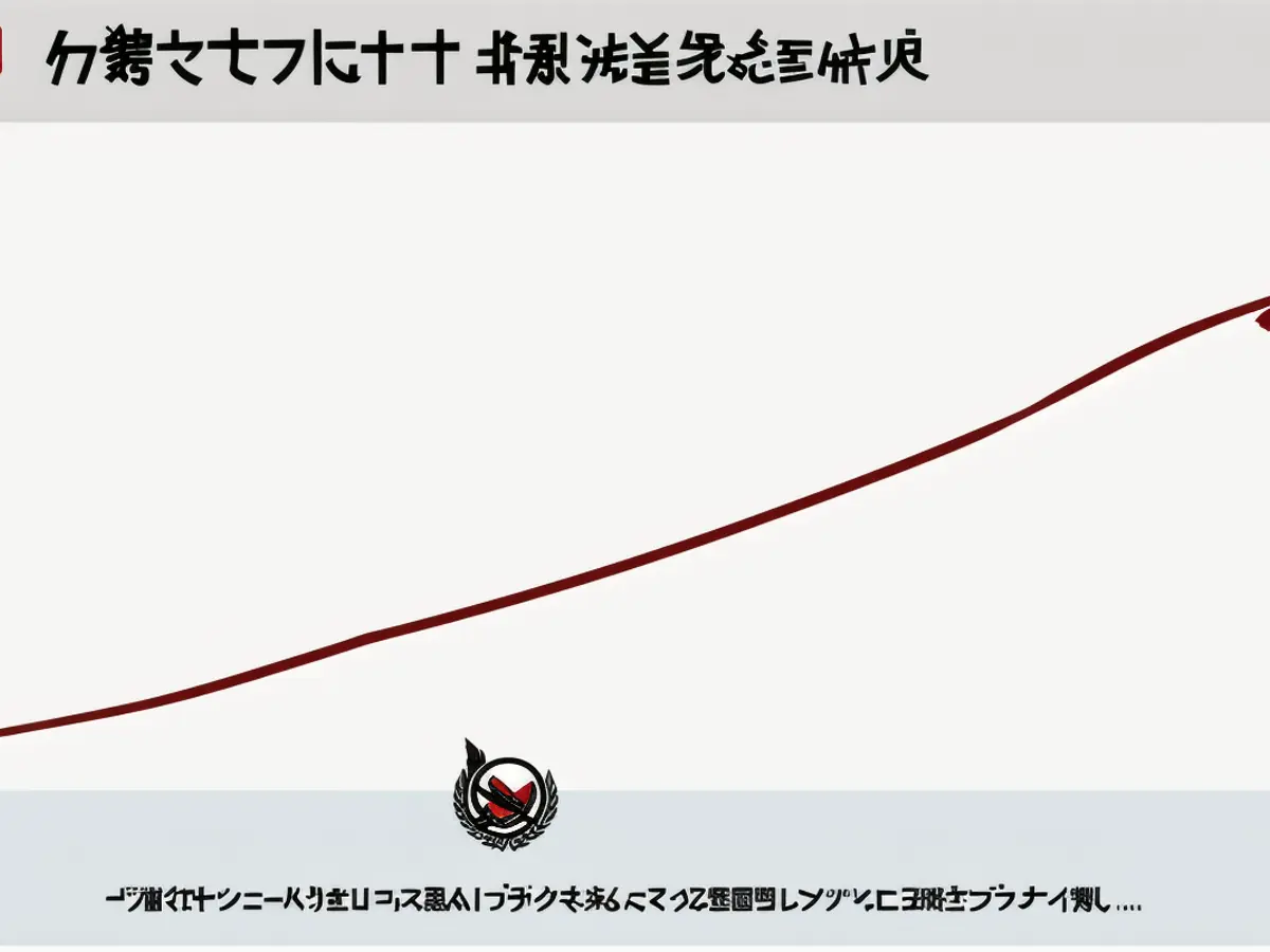 Title: Japan's Age-Dependency Challenge