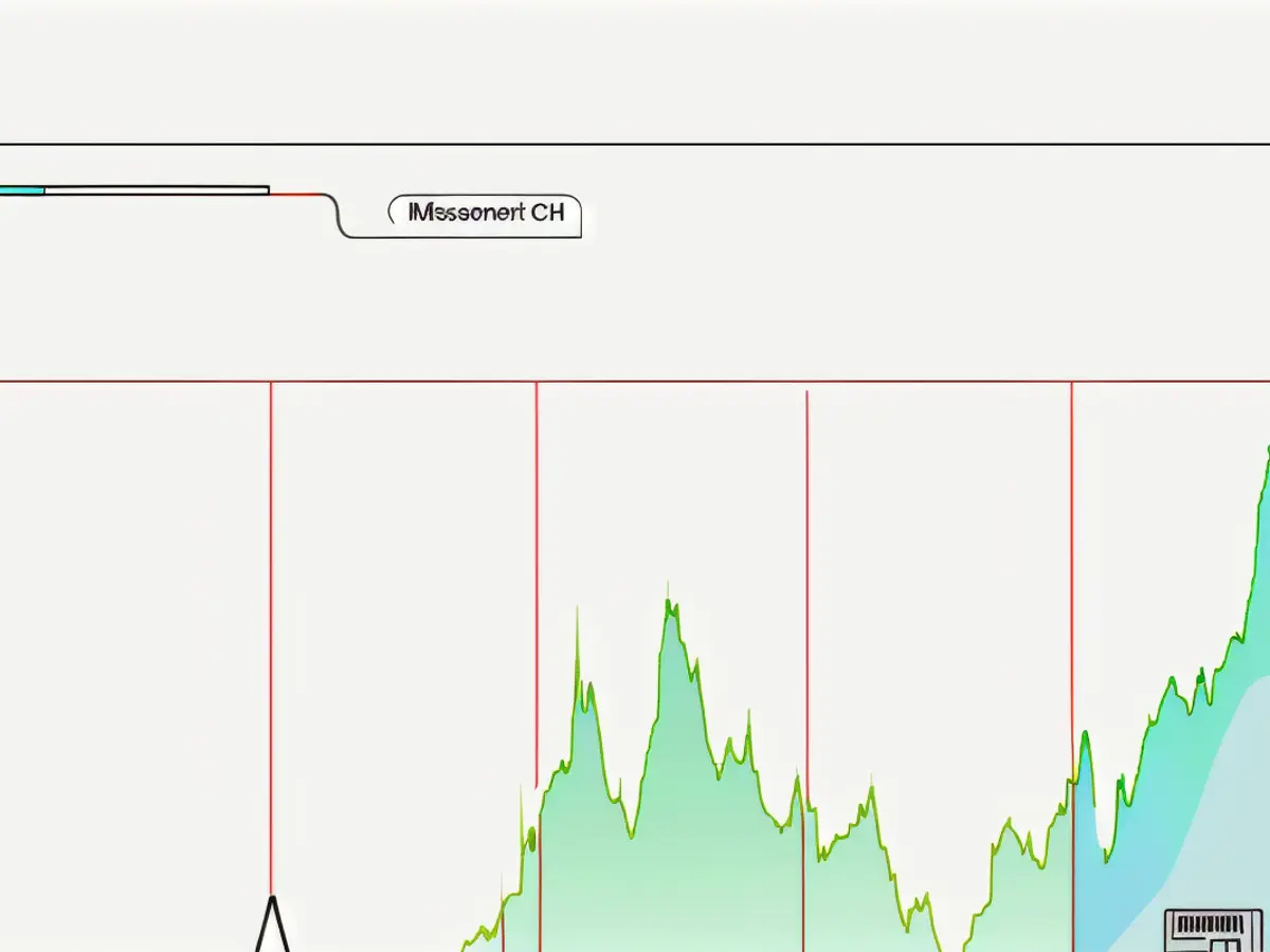 Title: Decoding Bitcoin and the Crypto Market: Price Predictions, Crashes, and Charts